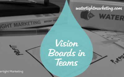 8 practical reasons to create a vision board for your business