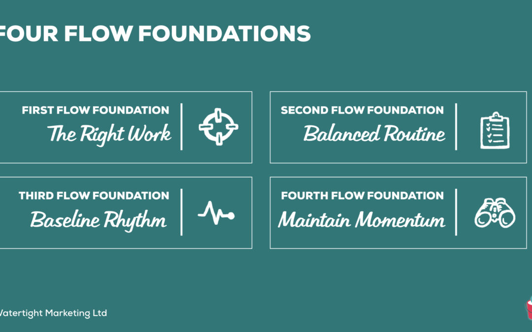 Flow Foundations Masterclass Replay – October 2023