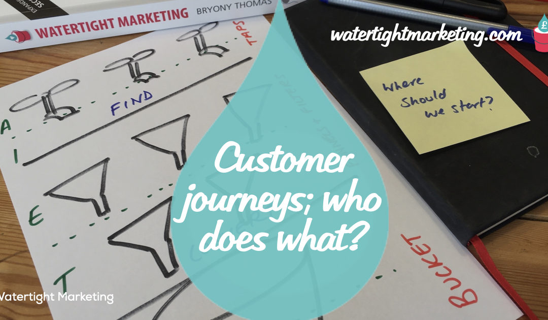 Marketing, sales and service – who does what, when?