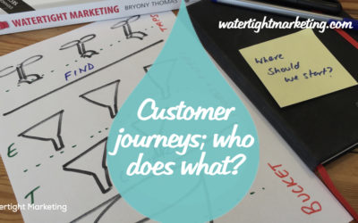 Marketing, sales and service – who does what, when?