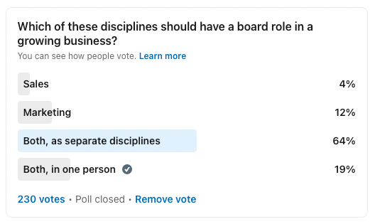 Board Poll