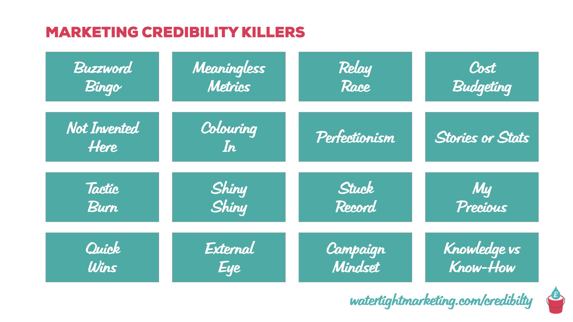 marketing credibility killers
