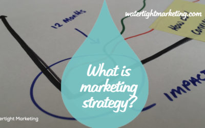 What is a marketing strategy and strategist?