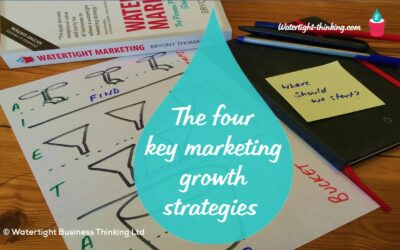 The four key marketing growth strategies