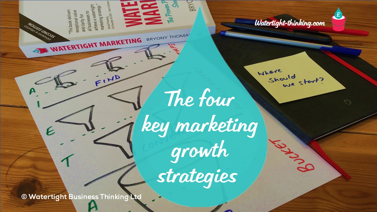 The Four Key Marketing Growth Strategies - Watertight Thinking