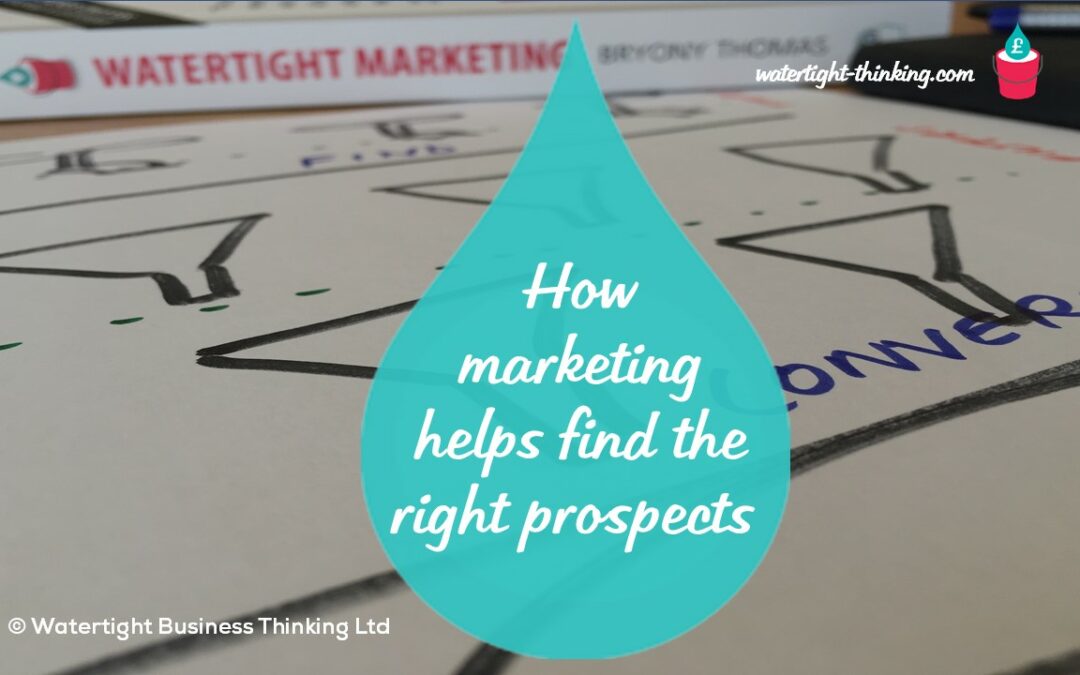 How marketing helps you find the right prospects