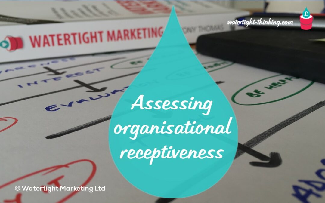 Assessing organisational receptiveness
