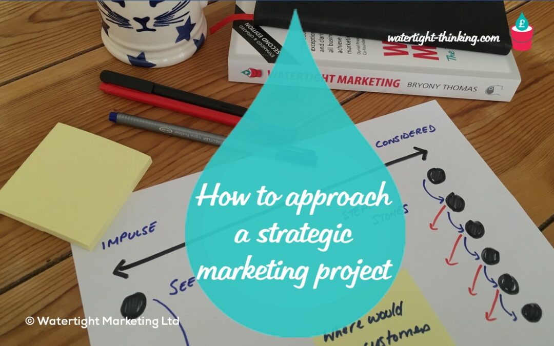 How to approach a strategic marketing project